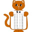 Learning multiplication tables